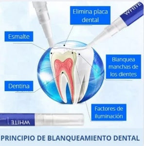 BOLIGRAFO BLANQUEADOR DE DIENTES