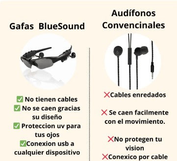 LENTES CON AUDIFONO BLUETOOTH